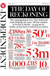 The Independent () Newspaper Front Page for 23 June 2016