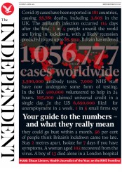 The Independent () Newspaper Front Page for 4 April 2020